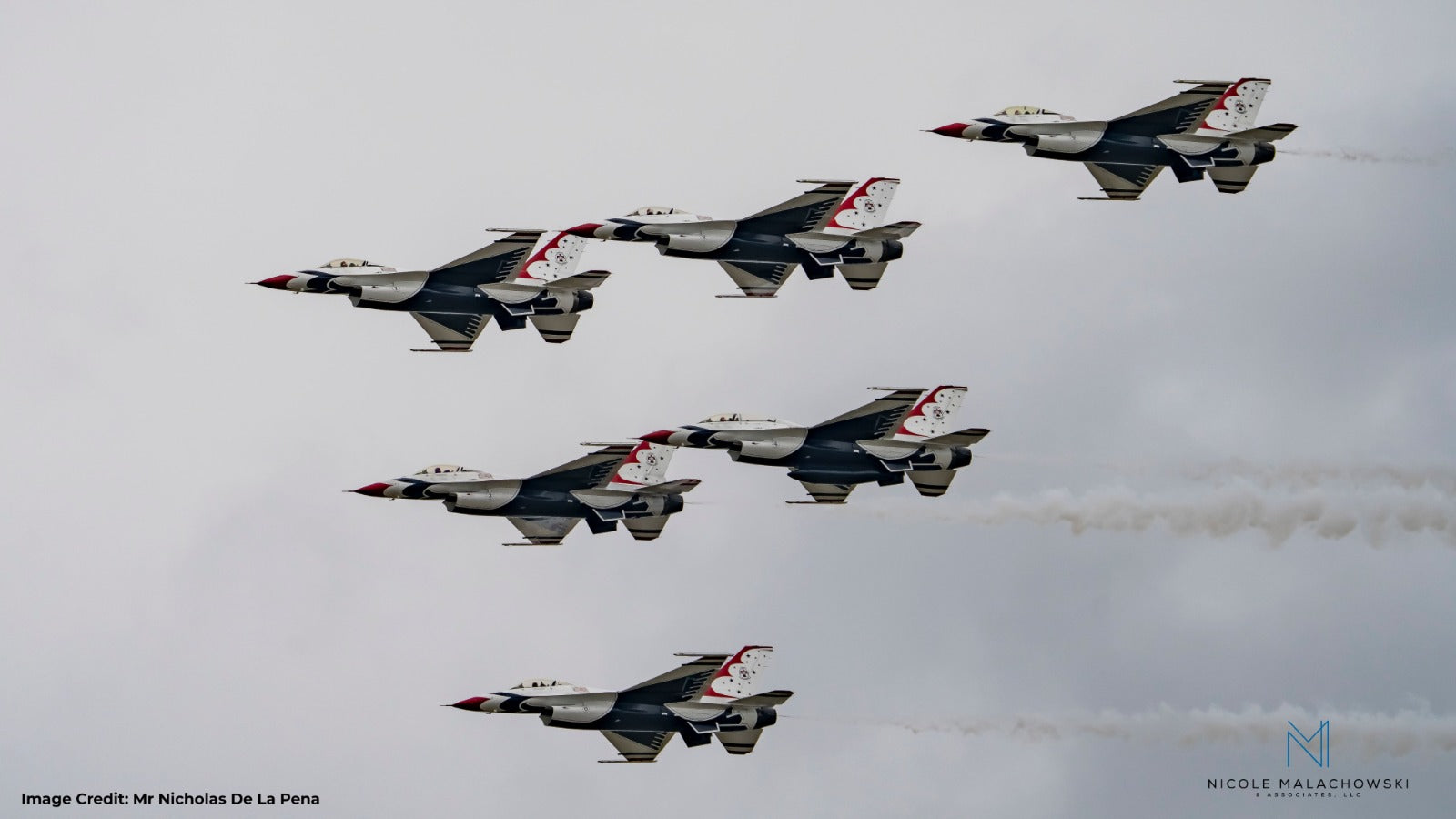 Is Your Team Flying Blind?